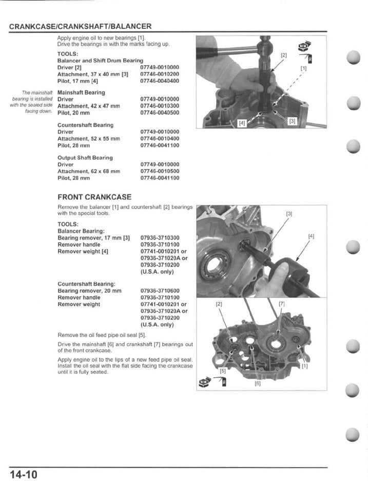 2014 onwards Honda Pioneer SXS 700 4x4 ATV SxS Manual