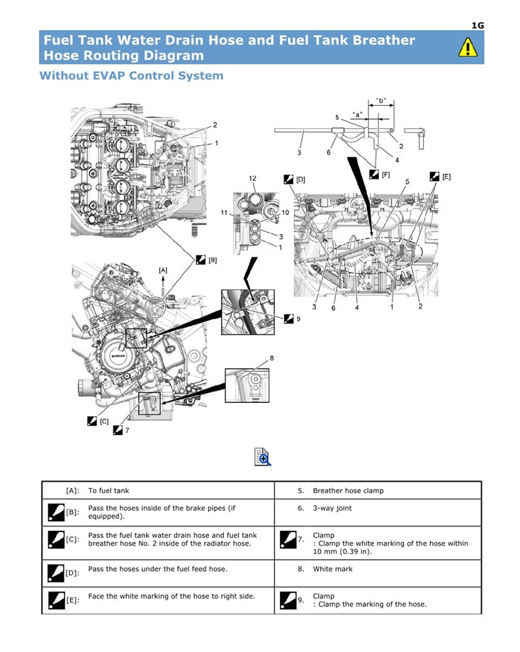 SUZUKI GSX-S1000 サービスマニュアル 2021 Onwards Suzuki GSXS1000 GSX-S 1000 Service Manual – retro