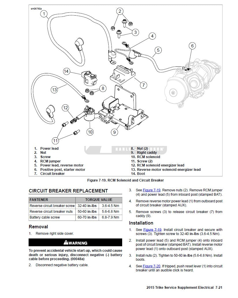 2015 Harley Davidson FLRT FreeWheeler Trike Service Manual