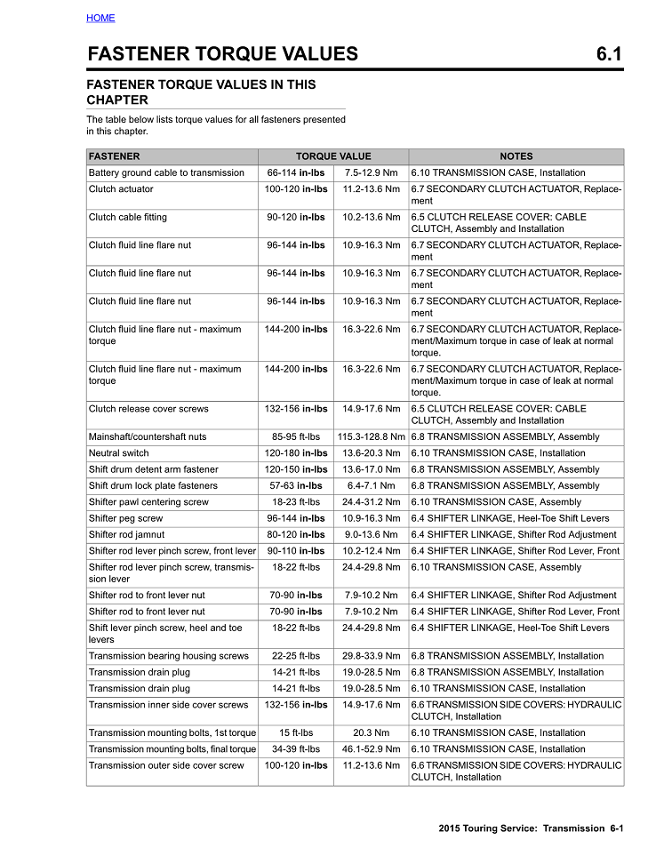 2015 Harley Davidson FLHR Road King Service Manual