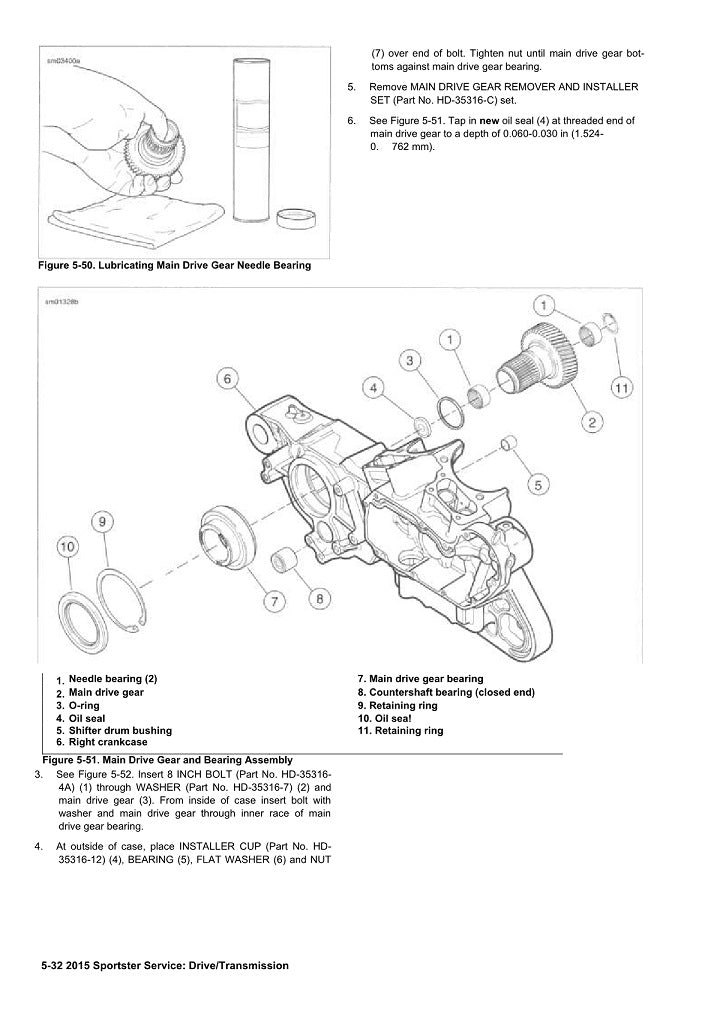 2015 Harley Davidson XL1200C Sportster Manual de servicio personalizado