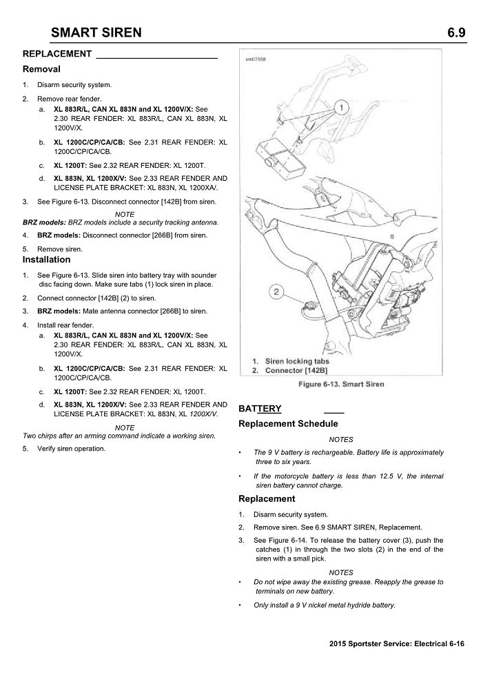 2015 Harley Davidson XL1200C Sportster Manual de servicio personalizado