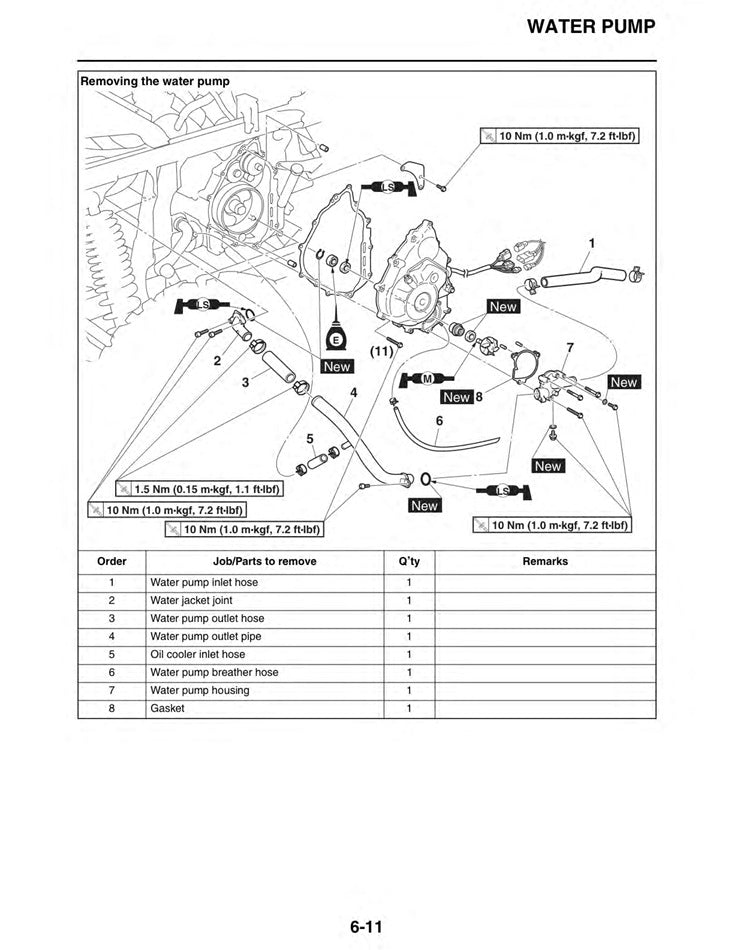 2016-2018 Yamaha Viking 700 EPS Ranch Edition SxS Service Manual