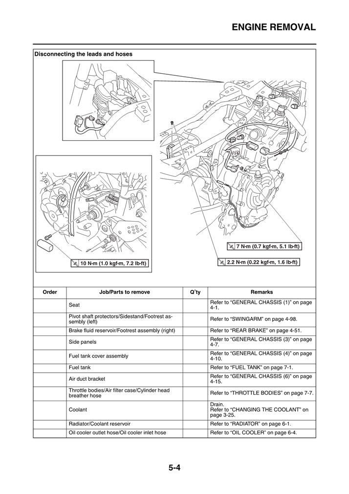 2021-2023 Yamaha MT09 MT-09 Tracer 9900 Manual de servicio