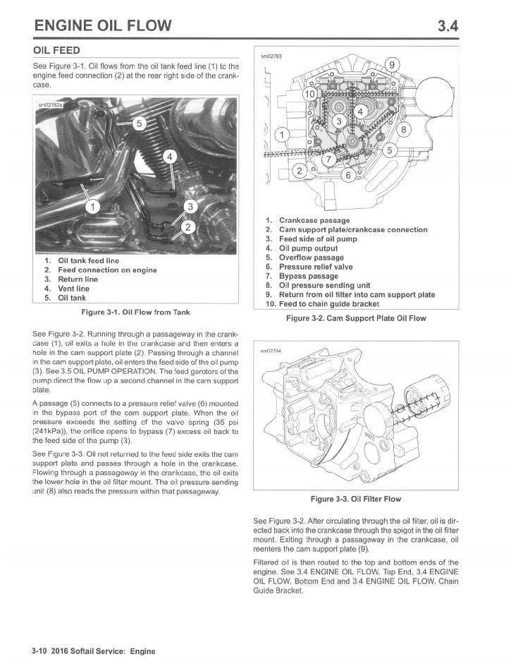 2016 Harley Davidson FLS Softail Slim Service Manual