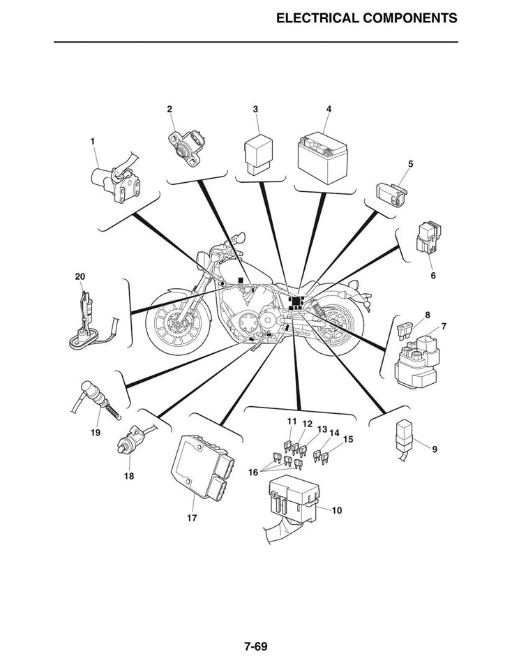 Manual de servicio del scooter Yamaha XP500 XP 530 Tmax 2017-2020