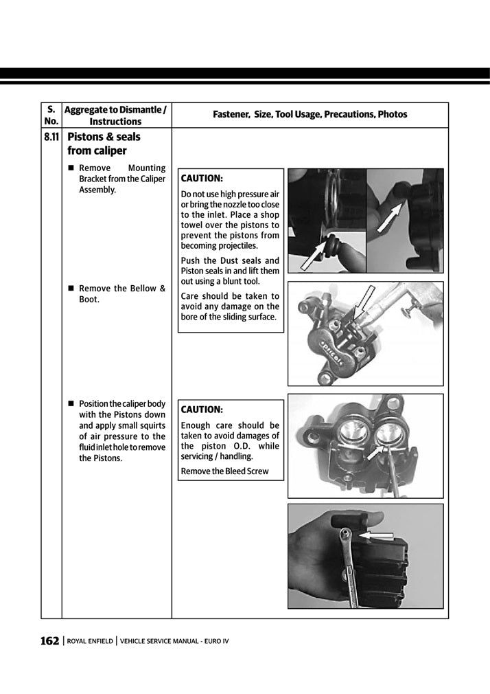 2017-2020 Royal Enfield Bullet 500 EFI Service Manual