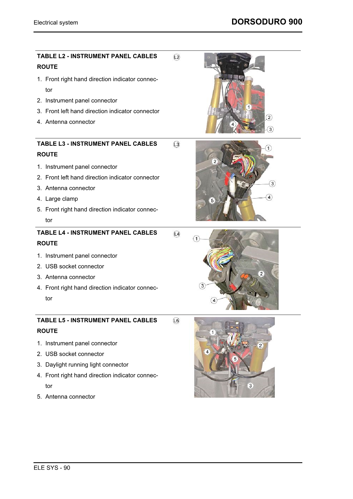 2017-2022 Aprilia Dorsoduro 900 Manual de servicio