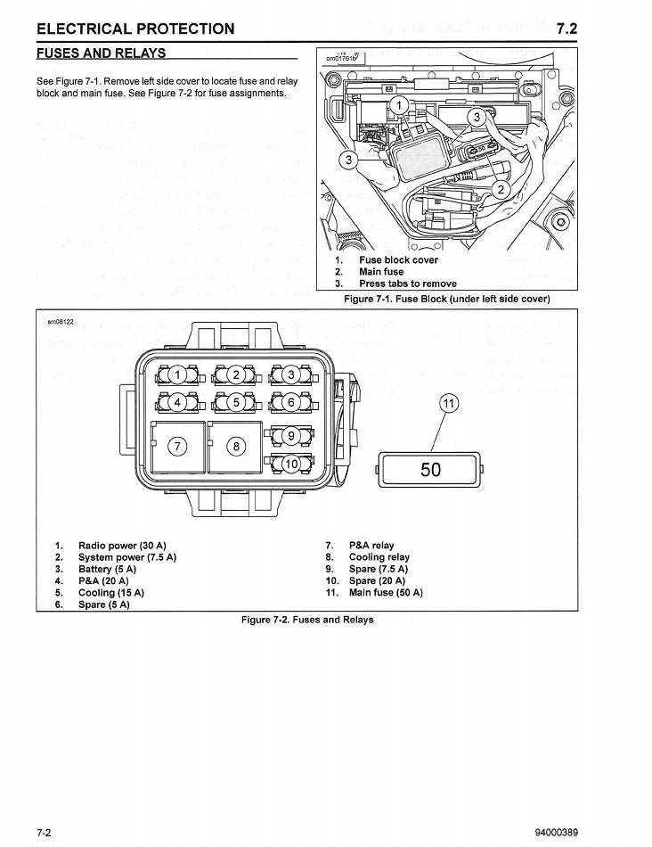 2017 Harley Davidson FLHTKSE CVO Limited Service Manual