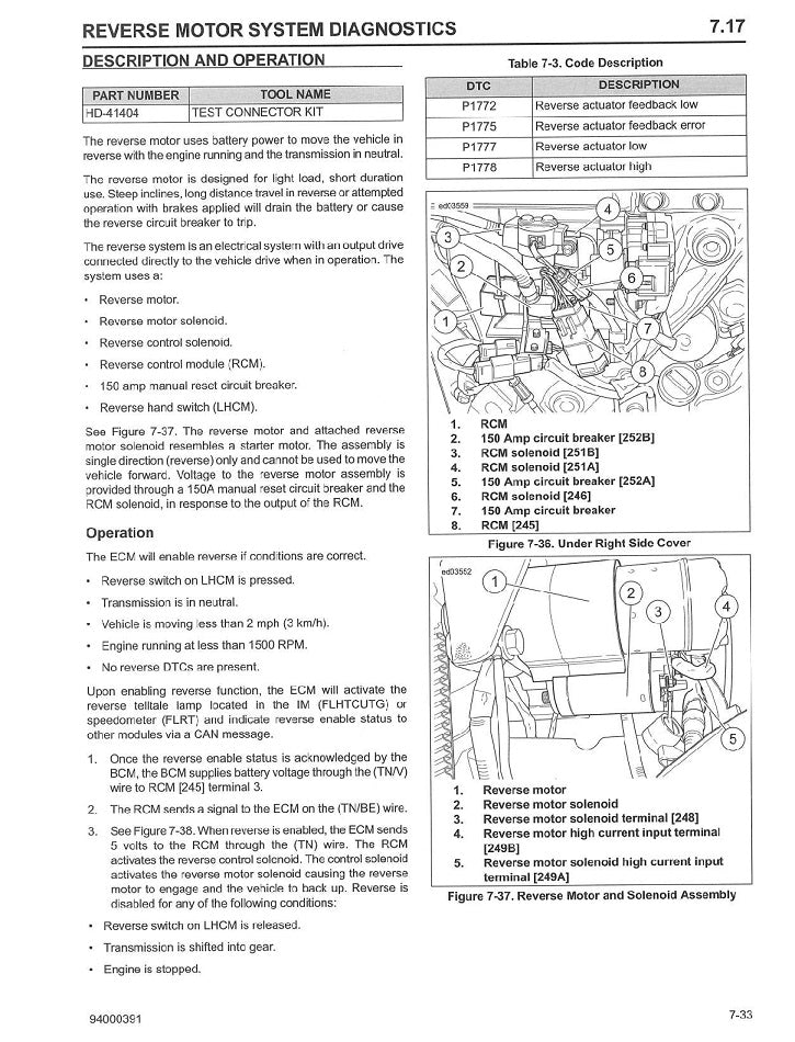 2017 Harley Davidson FLHTCUTG Tri Glide Ultra Trike Service Manual