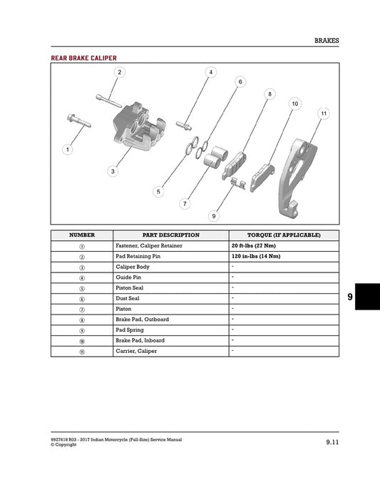 2020-2022 Harley Davidson Panamérica 1250 Manual de servicio