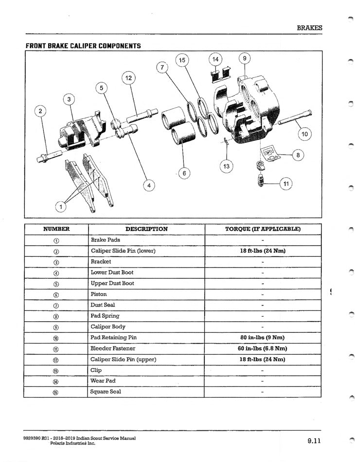 2018-2019 Indian Scout Service Manual