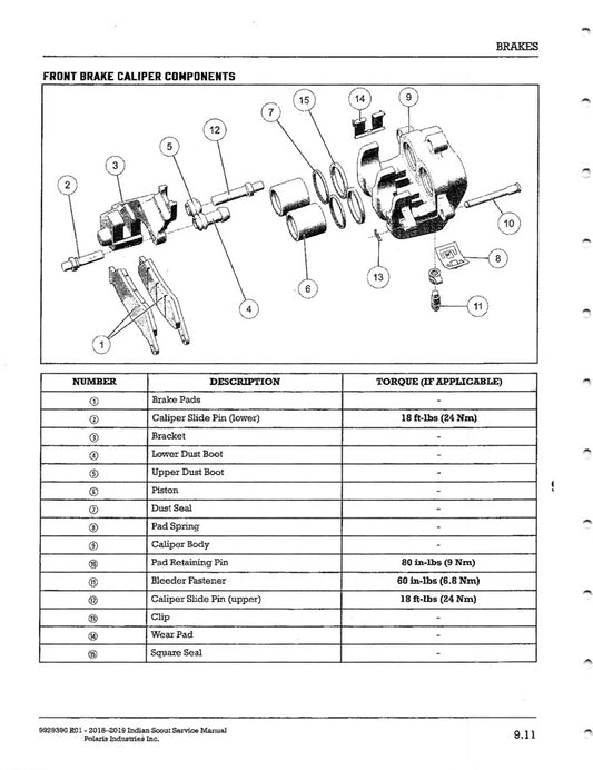 2018-2019 Indian Scout Service Manual