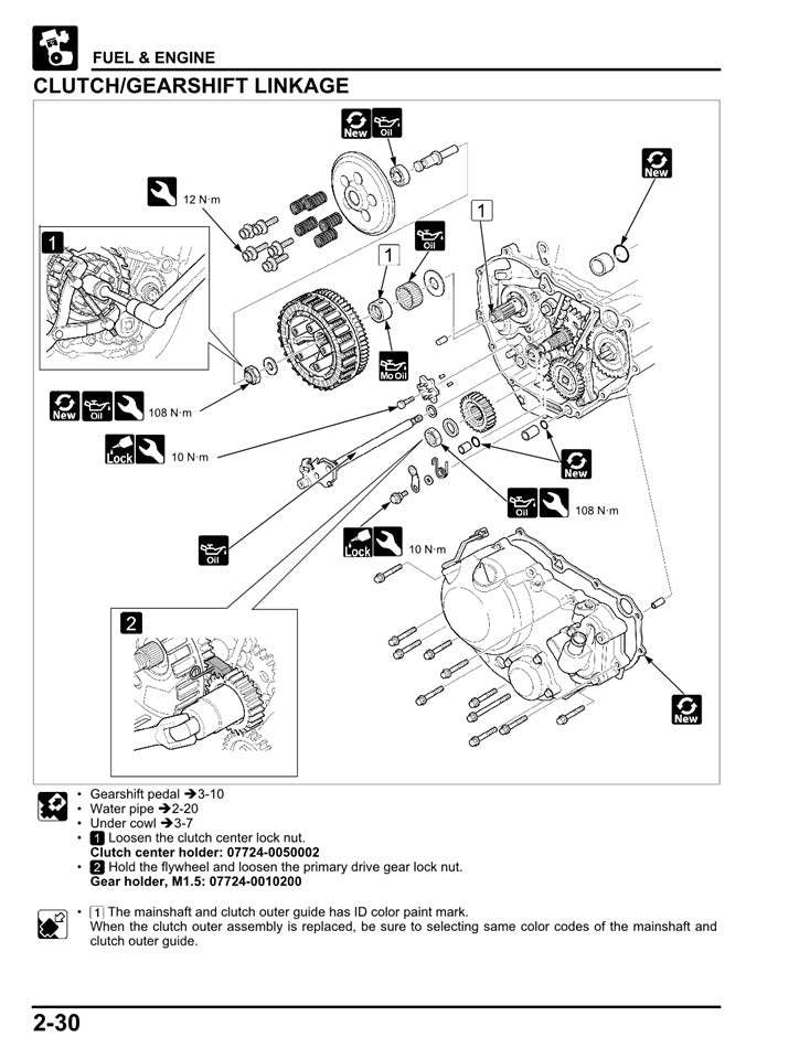 2018-2021 Honda CB300R CB300 R Service Manual