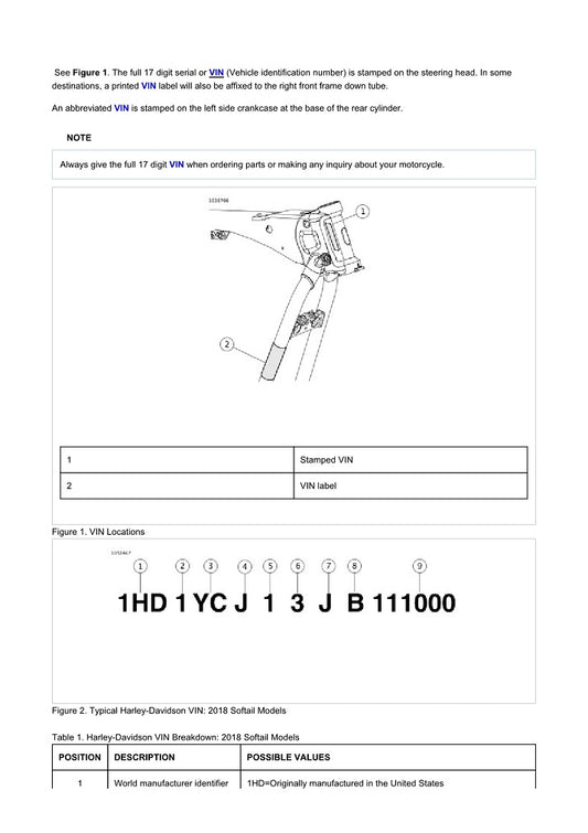 2018 Harley Davidson FLDE Softail Deluxe Service Manual