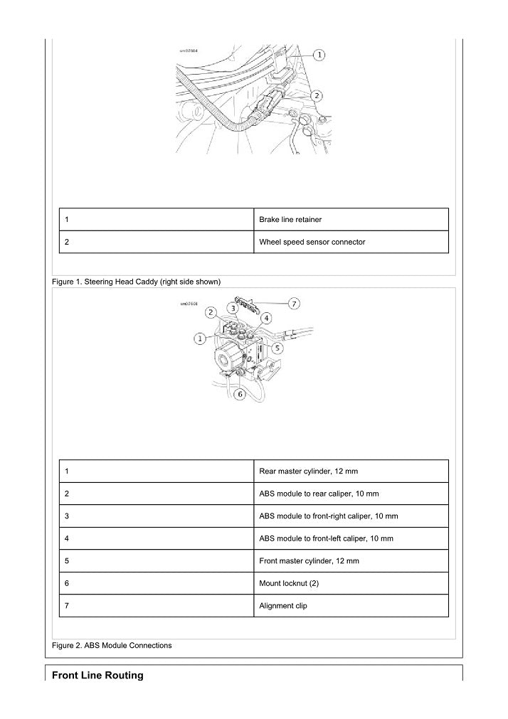 2018 Harley Davidson FLHR Road King Service Manual