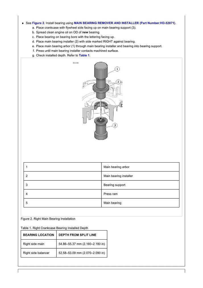 2018 Harley Davidson FLHR Road King Service Manual