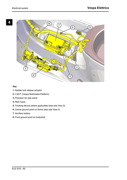 2018on Vespa Elettrica Scooter Service Manual