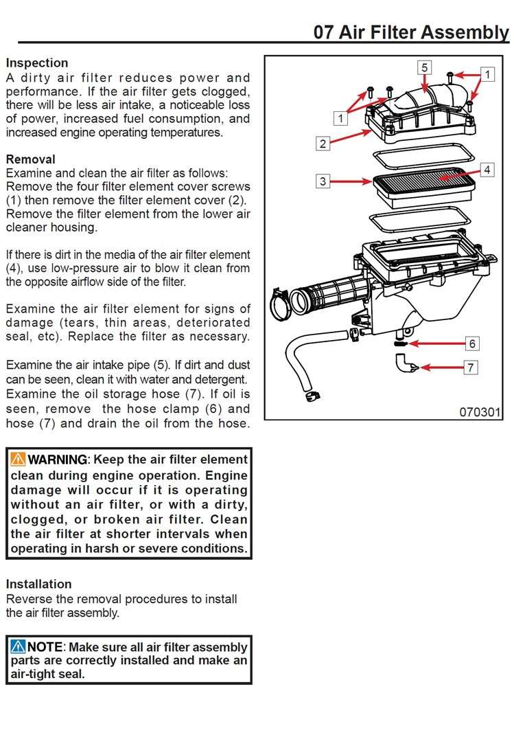 2019-2022 CFMoto Papio 125 Service Manual