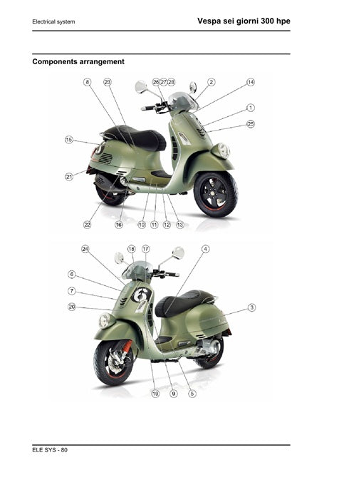2019-2022 Vespa SEI Giorni 300 HPE Scooter Service Manual