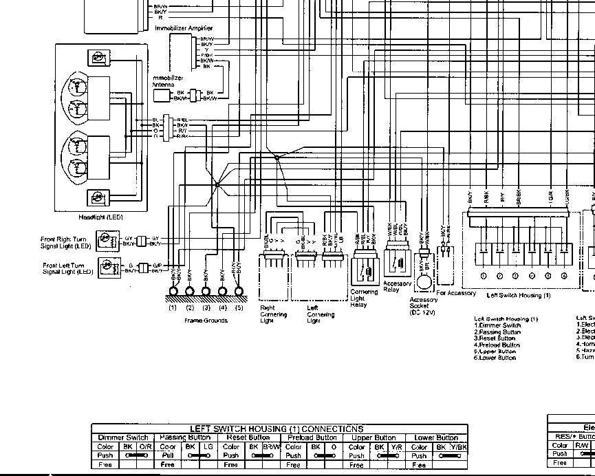 2019-2023 Kawasaki Versys KLZ 1000 Service Manual