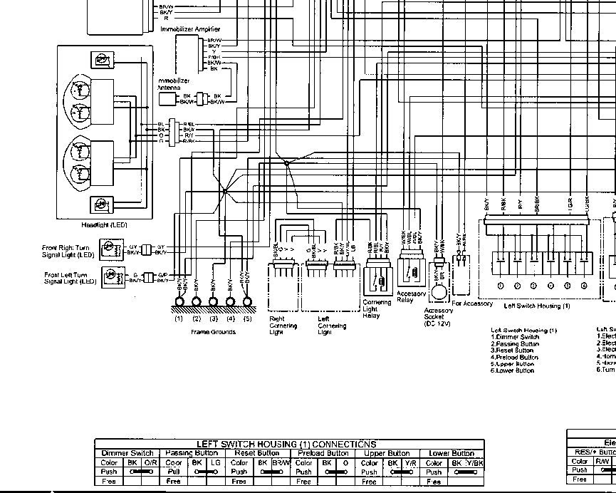 2019-2023 Kawasaki Versys KLZ 1000 Service Manual