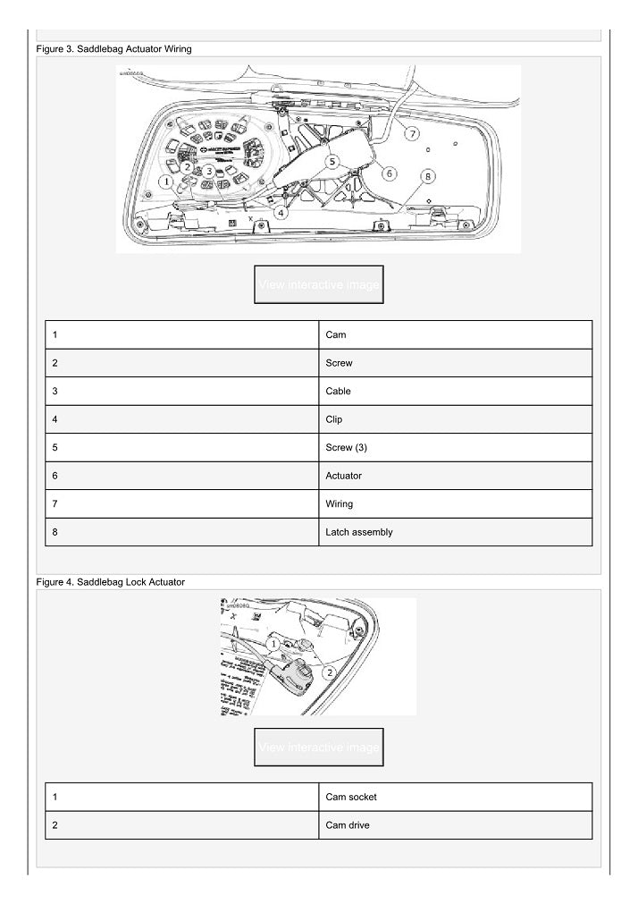 2019 Harley Davidson FLTRXSE CVO Road Glide Service Manual