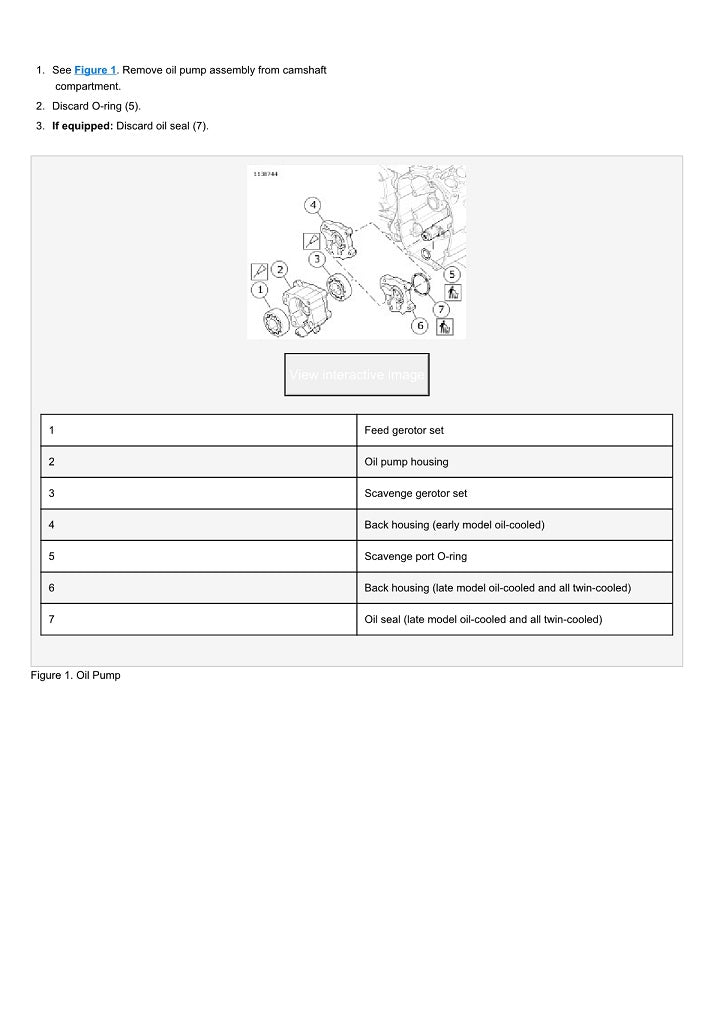 2019 Harley Davidson FLHR Road King Service Manual