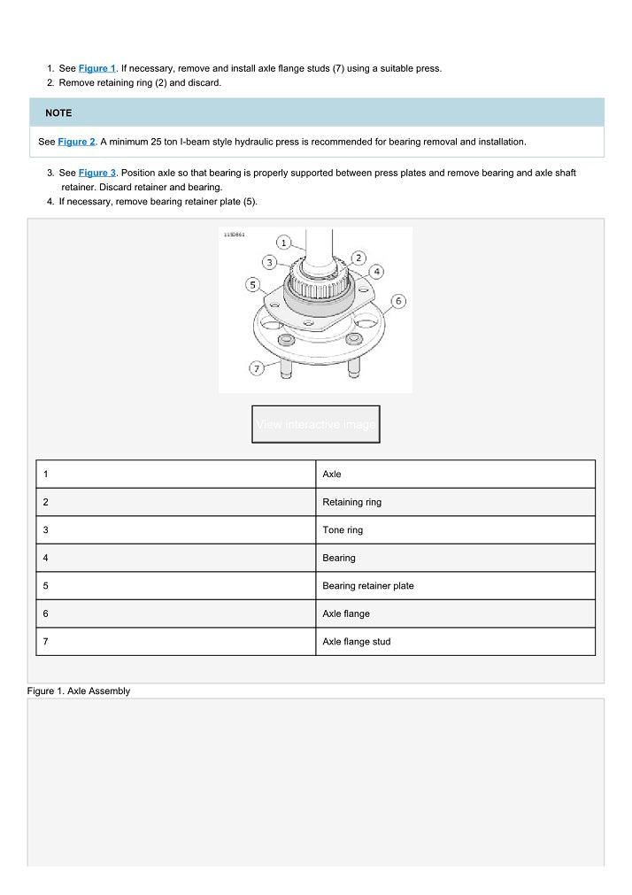 2019 Harley Davidson FLRT FreeWheeler Trike Service Manual