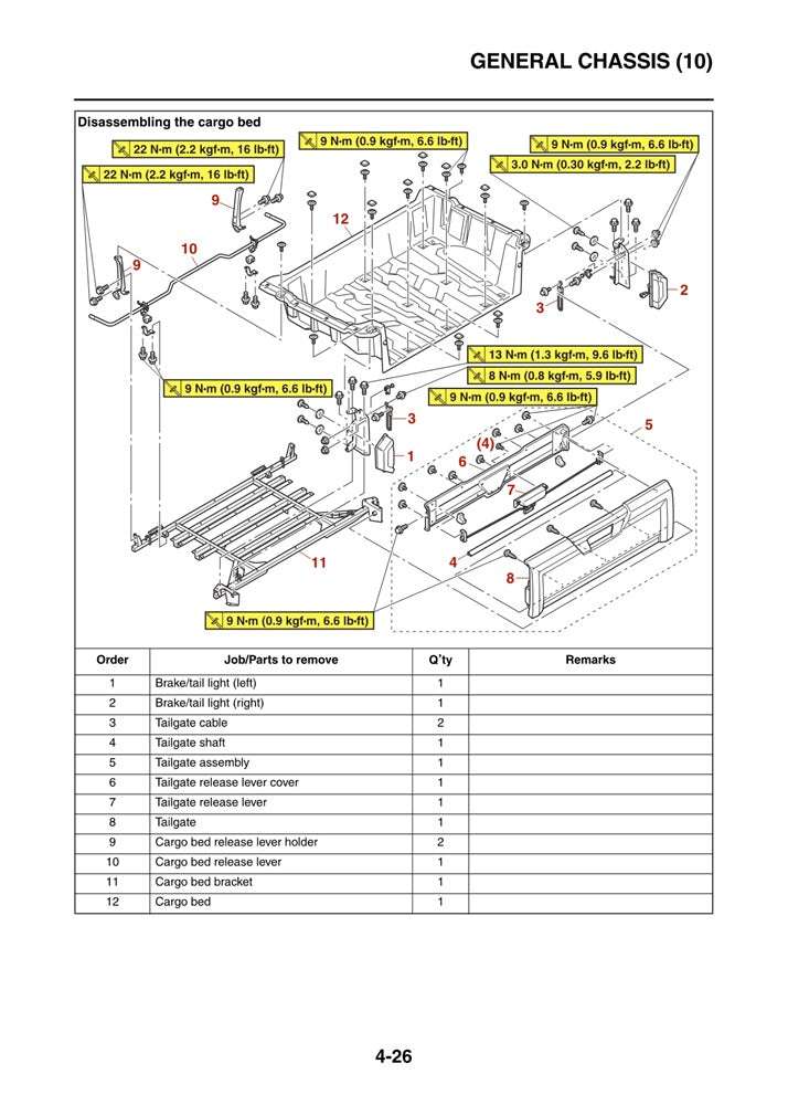 2019-2024 Yamaha Wolverine X2 850 SxS Service Manual