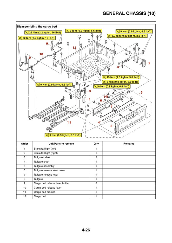 2019-2024 Yamaha Wolverine X2 850 SxS Service Manual