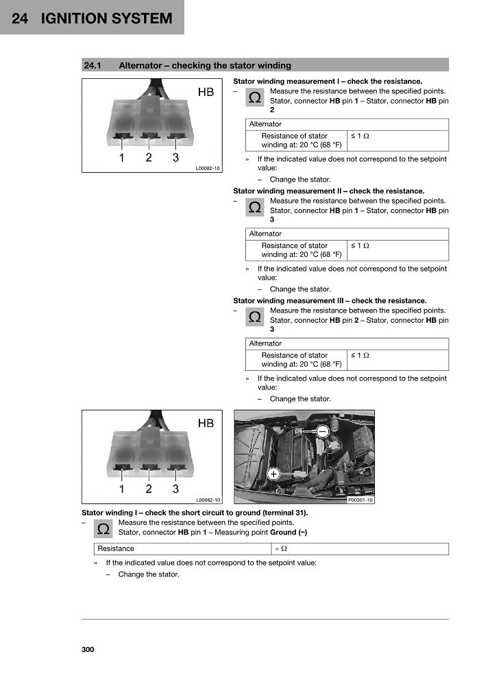 2020-2024 Husqvarna Svartpilen 401 Service Manual