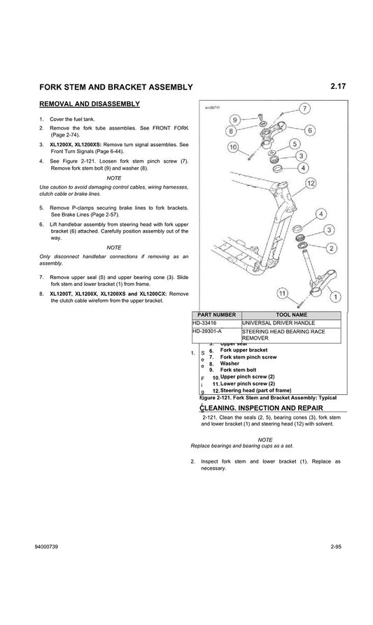 2020 Harley Davidson XL883N Sportster Iron Service Manual