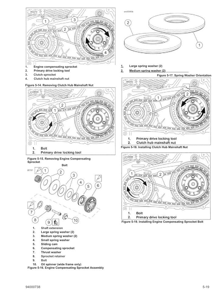 2020 Harley Davidson FLHTR Electra Glide Standard Service Manual