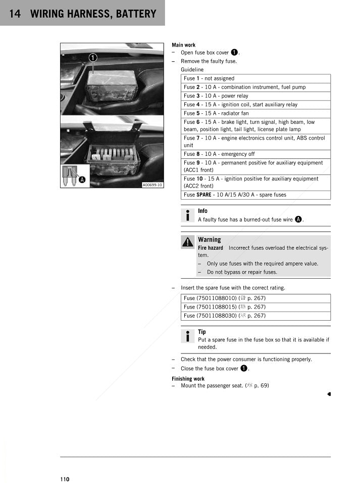 2014-2016 KTM RC 390 Manual de servicio