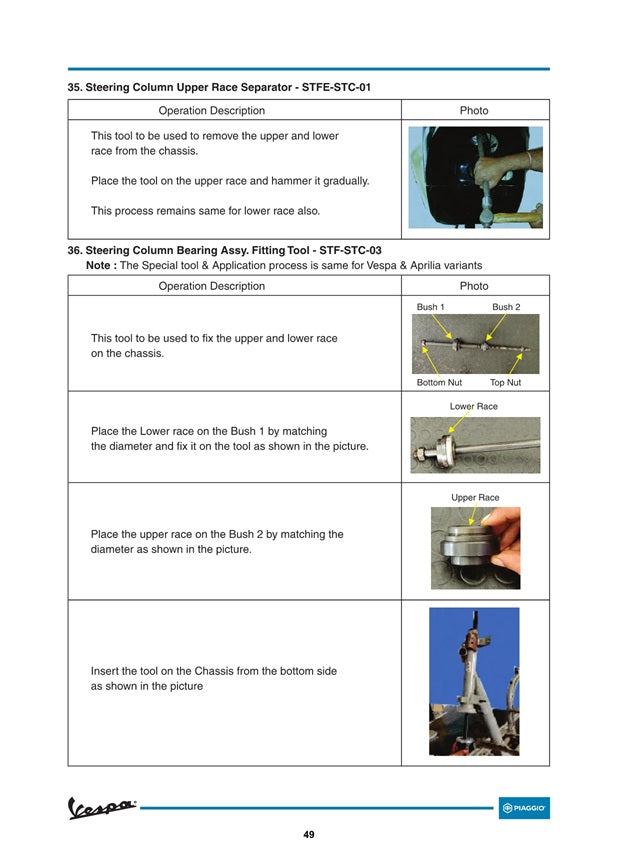 2020-2026 Vespa VXL 125 125cc Scooter Service Manual