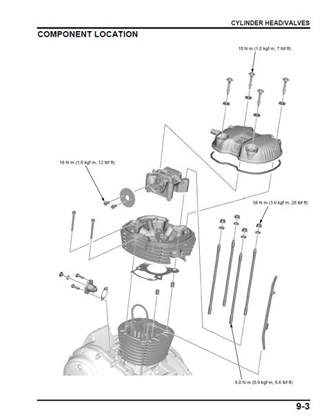 2020on Honda CB350 H'ness Hness Service Manual