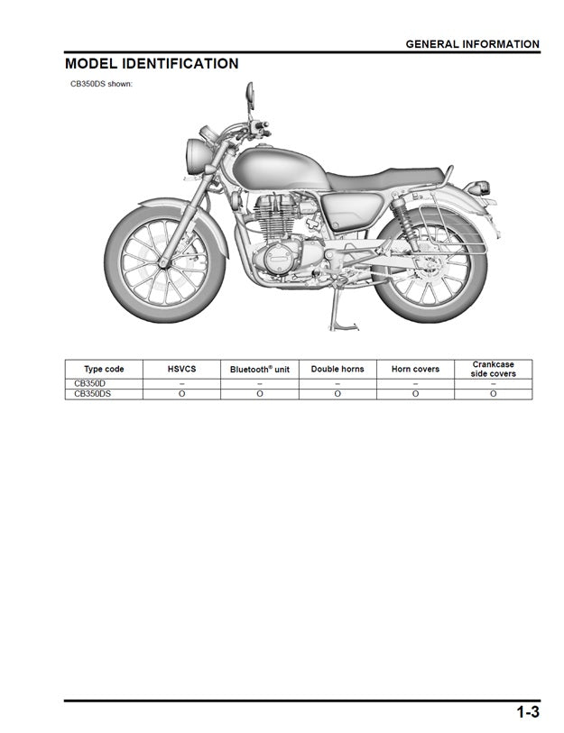 2020on Honda CB350 H'ness Hness Service Manual