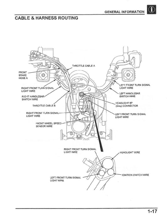 2020-2022 Honda CT125 CT125A Trial Hunter Cub Service Manual