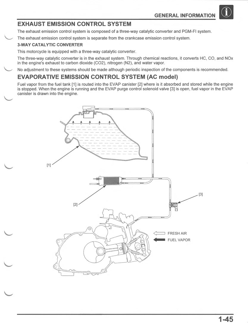 2021-2024 Honda MSX125 MSX 125 Grom Service Manual