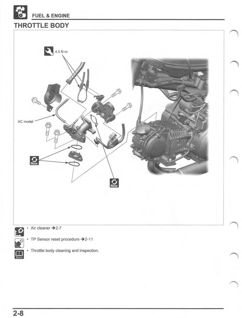 2021-2024 Honda MSX125 MSX 125 Grom Service Manual