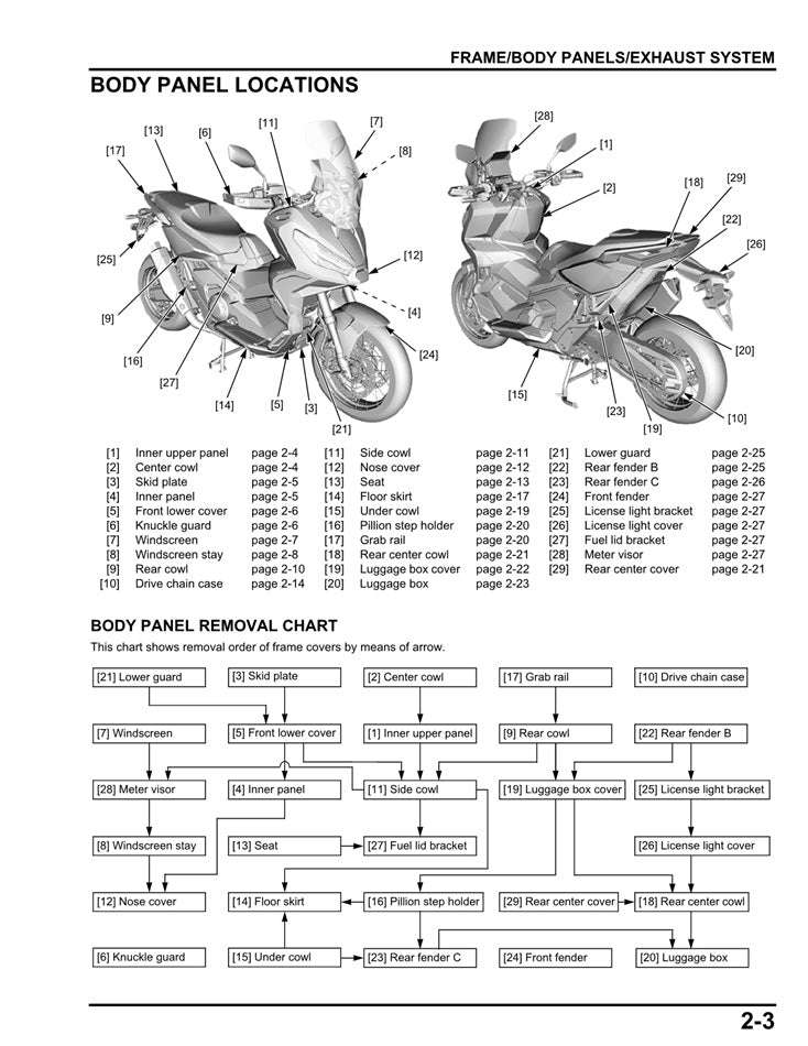ホンダ　X-ADV 750　サービスマニュアル ホンダX-ADV 750サービスマニュアル