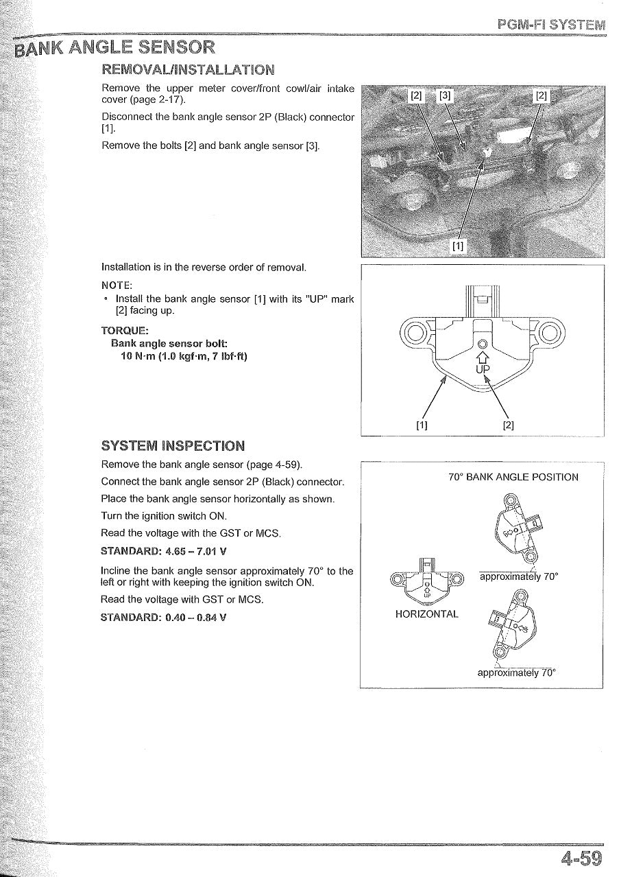 2021-2024 Honda NSS 750 Forza Service Manual