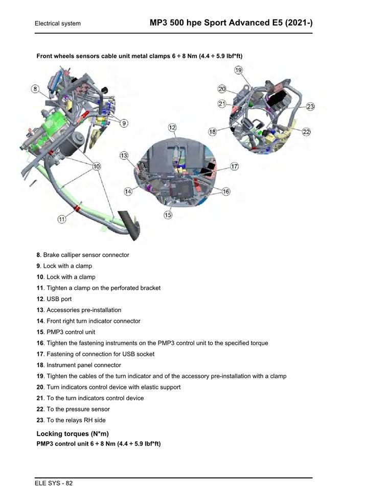 2021 onwards Piaggio MP3 500 HPE Sport Advanced Scooter Service Manual