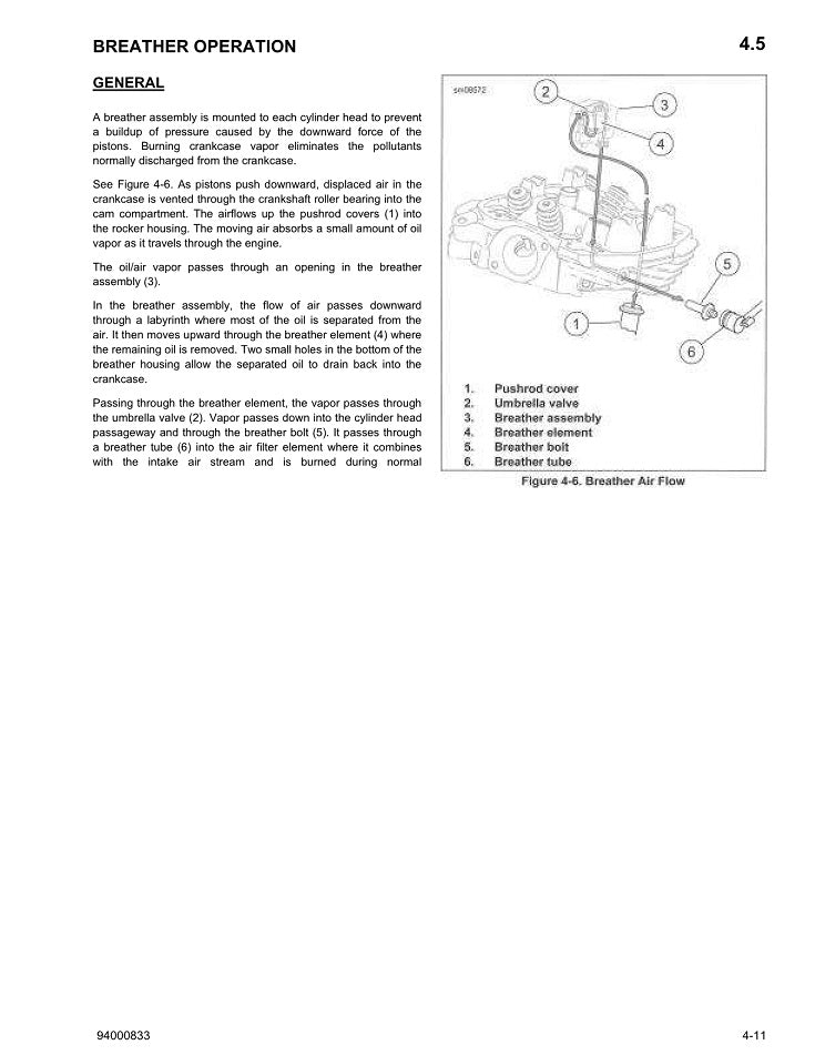 2021 Harley Davidson FLSB Softail Sport Glide Service Manual