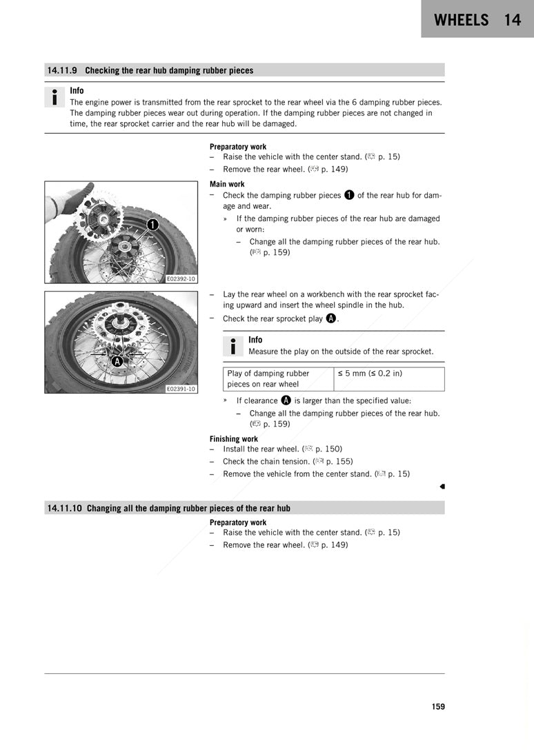 2021 on KTM 1290 Super Adventure R Service Manual