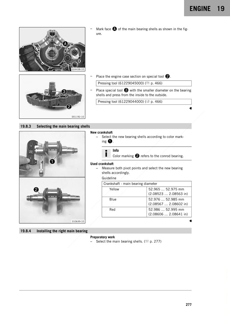 2021 on KTM 1290 Super Adventure R Service Manual