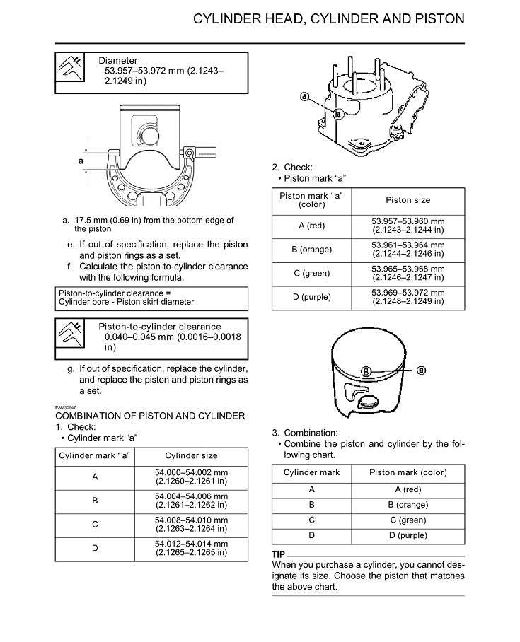 2025 Yamaha YZ125 Motocross Service Manual