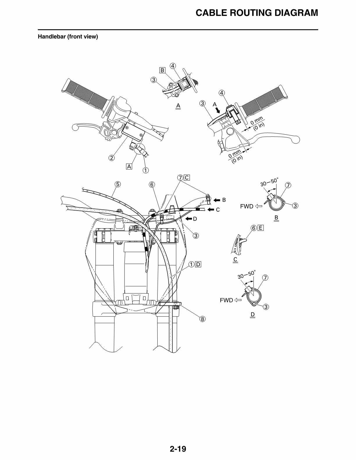 2022-2025 Yamaha YZ125X Motocross Service Manual