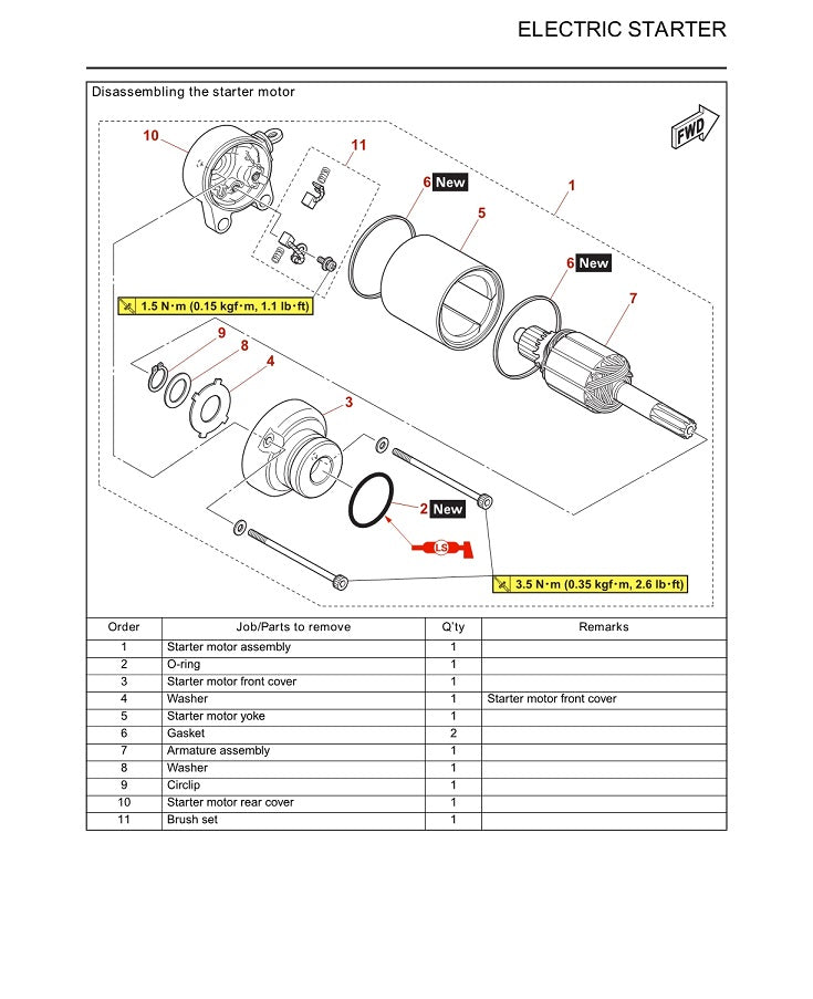 2017-2021 Yamaha YZ250X YZ 250X Manual de servicio de motocross